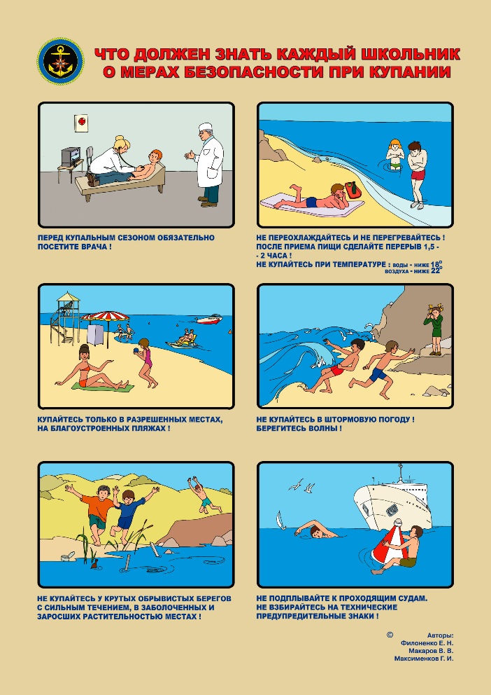 Что должен знать каждый школьник о мерах безопасности при купании