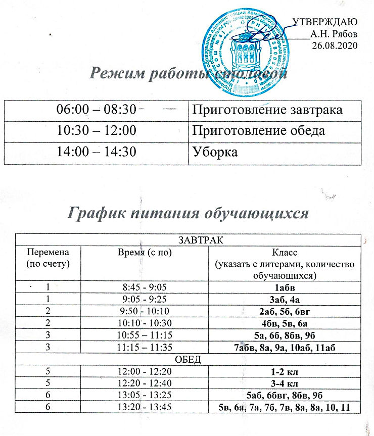 Пфр нягань режим работы график телефон для предварительной